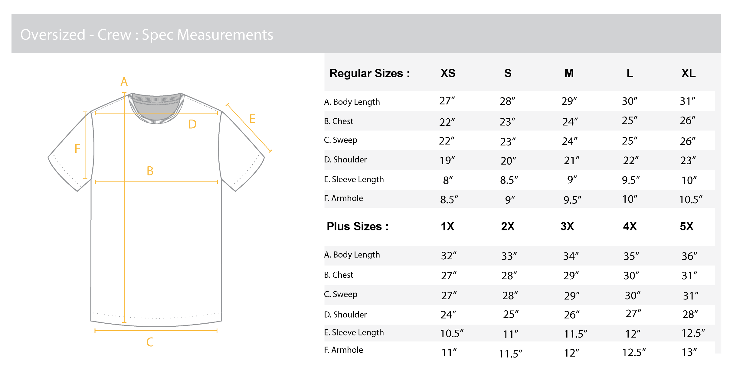 T-Shirt Customizer - The Easiest Way to Manufacture Clothes in the USA